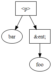 inline_dotgraph_1.dot