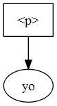 inline_dotgraph_2.dot