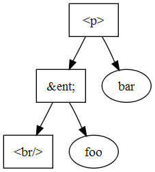 inline_dotgraph_3.dot
